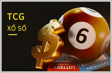 Tính năng bảo mật của TK88BET